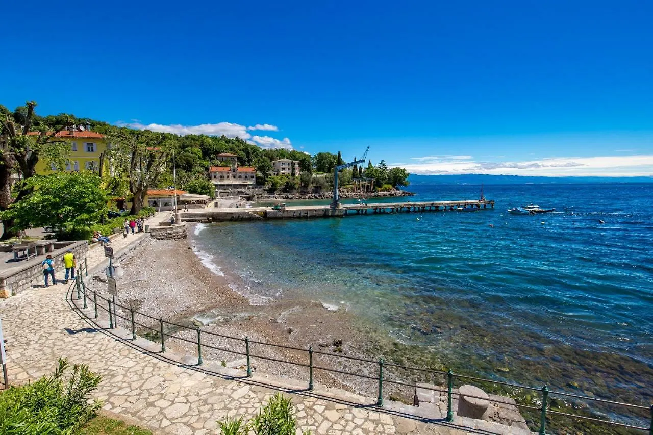 Rika Apartments On The Seaside Croatia